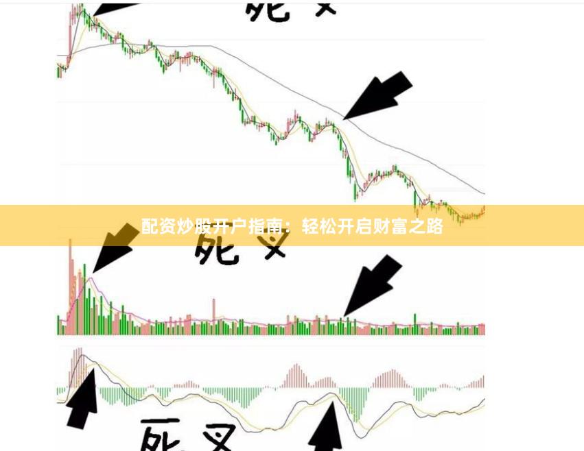 配资炒股开户指南：轻松开启财富之路