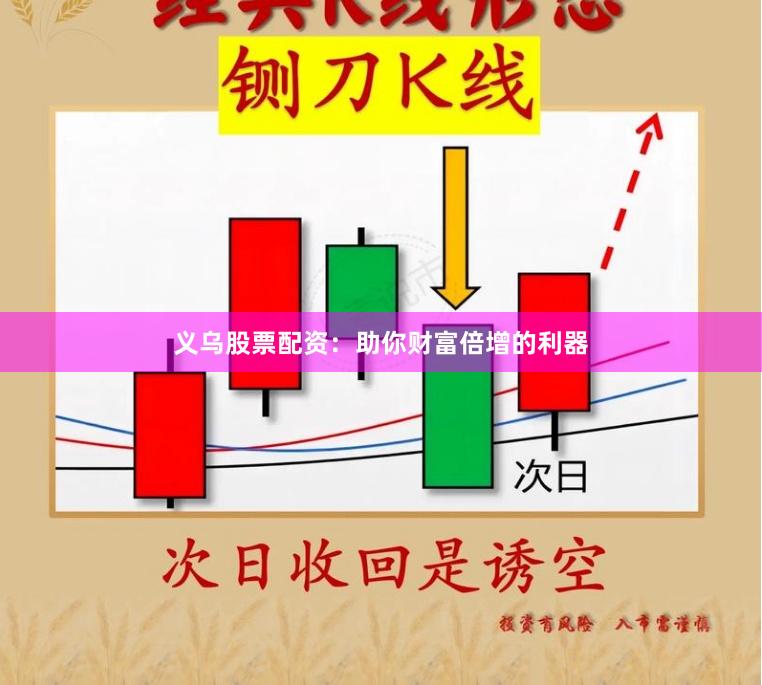 义乌股票配资：助你财富倍增的利器