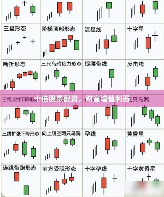 十倍股票配资,财富增值利器