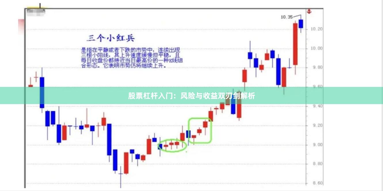 股票杠杆入门：风险与收益双刃剑解析