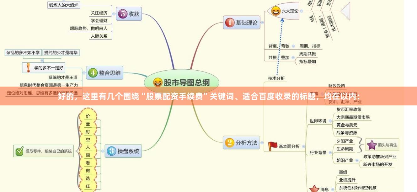 好的，这里有几个围绕“股票配资手续费”关键词、适合百度收录的标题，均在以内：