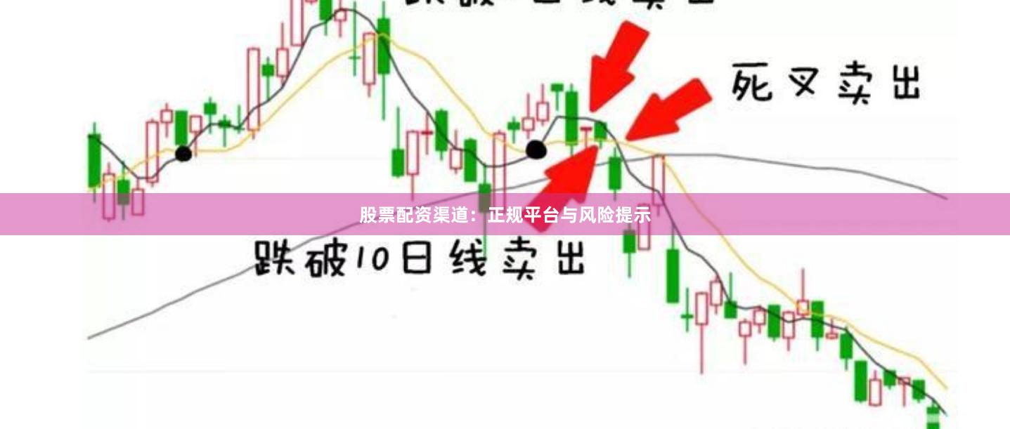 股票配资渠道：正规平台与风险提示