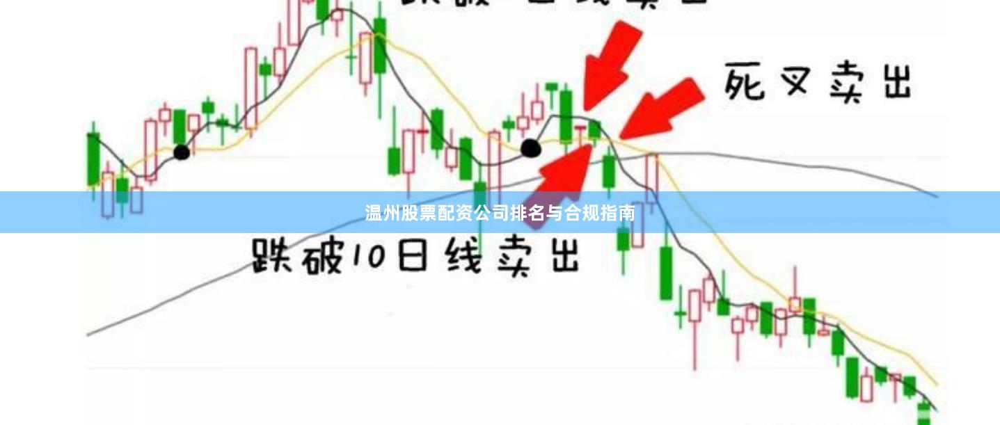 温州股票配资公司排名与合规指南