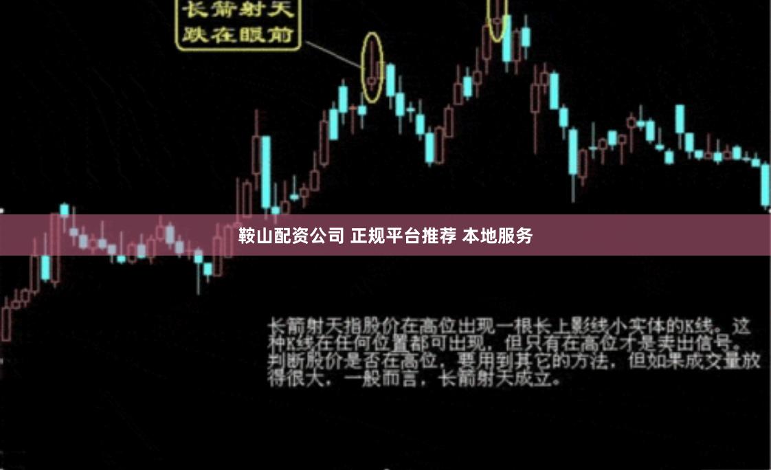 鞍山配资公司 正规平台推荐 本地服务