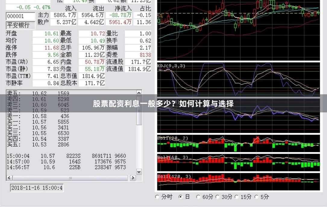 股票配资利息一般多少？如何计算与选择