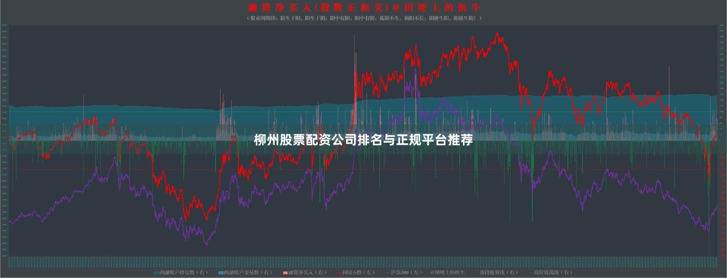 柳州股票配资公司排名与正规平台推荐