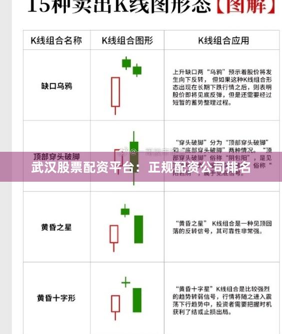武汉股票配资平台：正规配资公司排名
