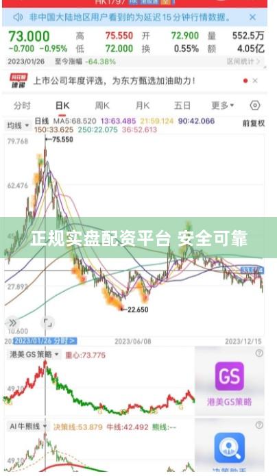 正规实盘配资平台 安全可靠