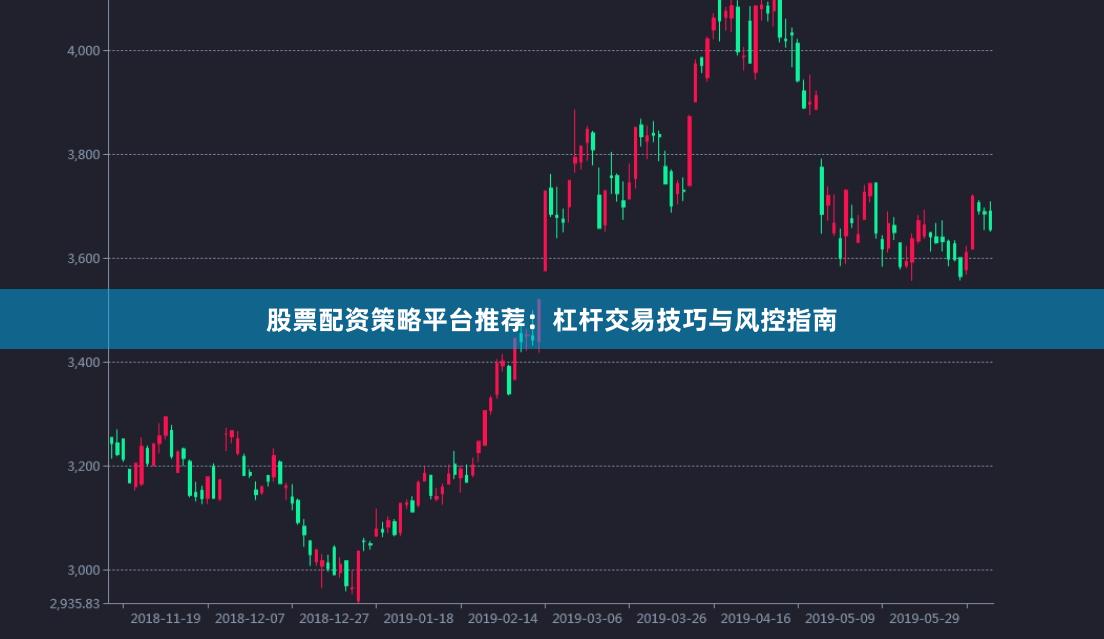 股票配资策略平台推荐:杠杆交易技巧与风控指南