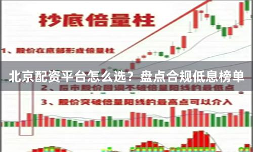 北京配资平台怎么选？盘点合规低息榜单